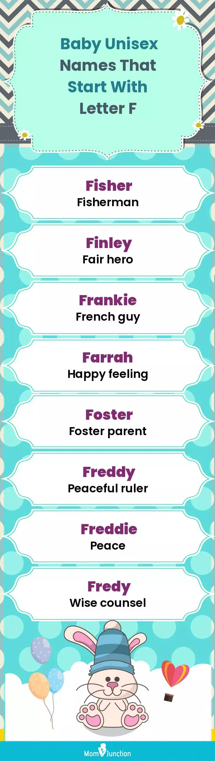  Baby Unisex Names That Start With Letter F(infographic)