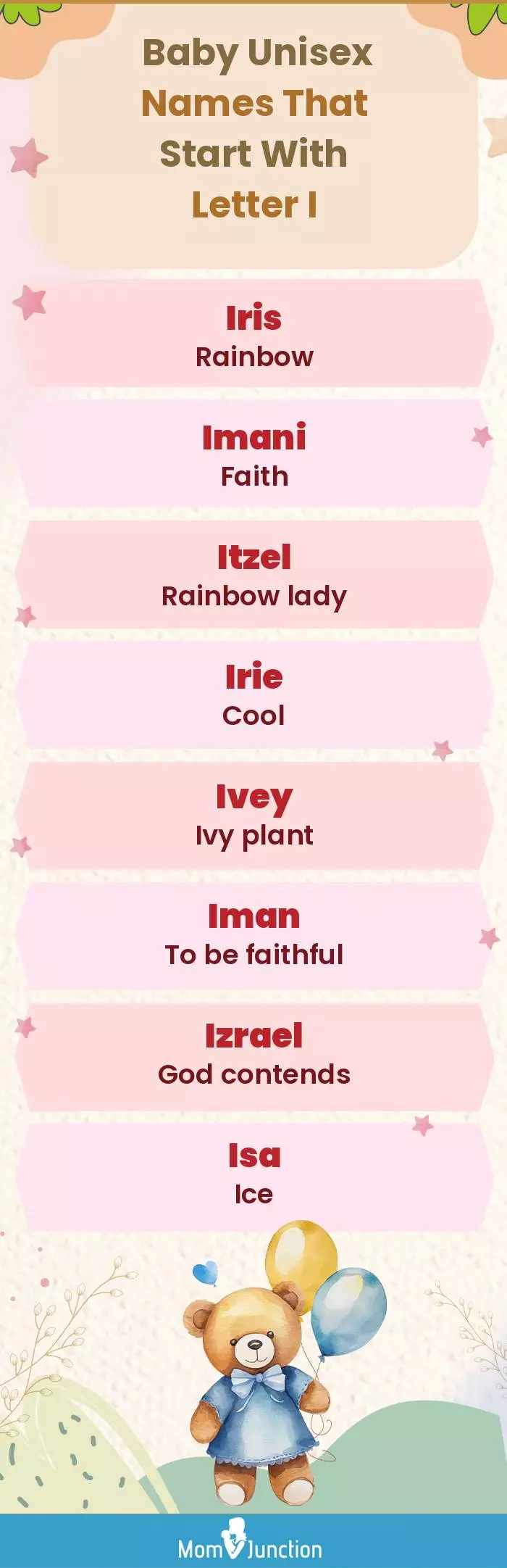  Baby Unisex Names That Start With Letter I(infographic)