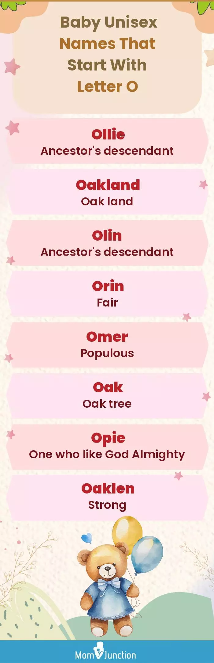  Baby Unisex Names That Start With Letter O(infographic)