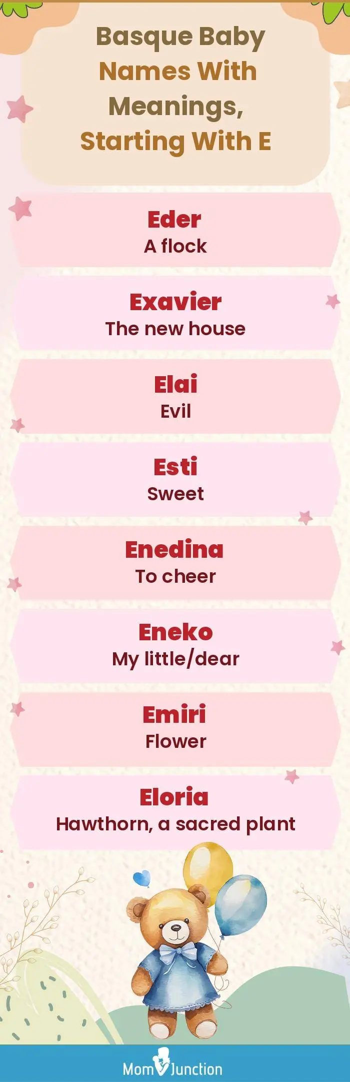  Basque Baby Names with Meanings, Starting With E(infographic)