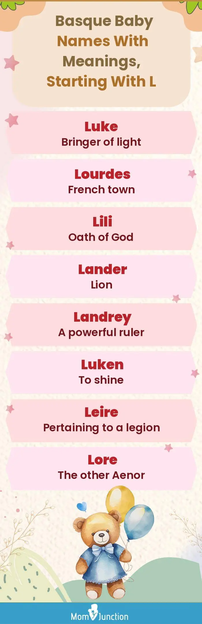  Basque Baby Names with Meanings, Starting With L(infographic)