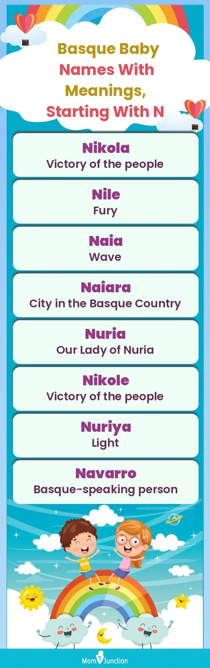  Basque Baby Names with Meanings, Starting With N(infographic)