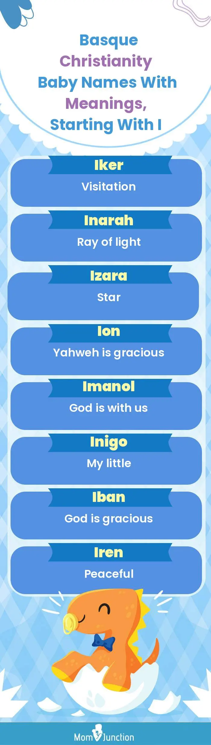  Basque Christianity Baby Names with Meanings, Starting With I(infographic)