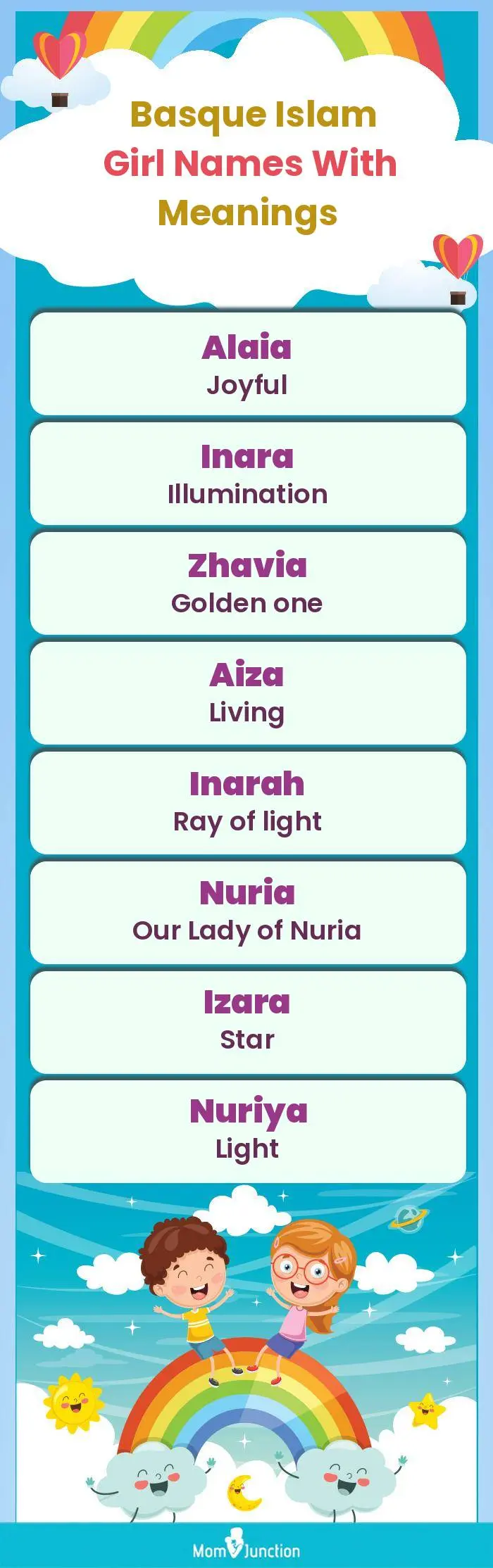  Basque Islam Girl Names with Meanings(infographic)