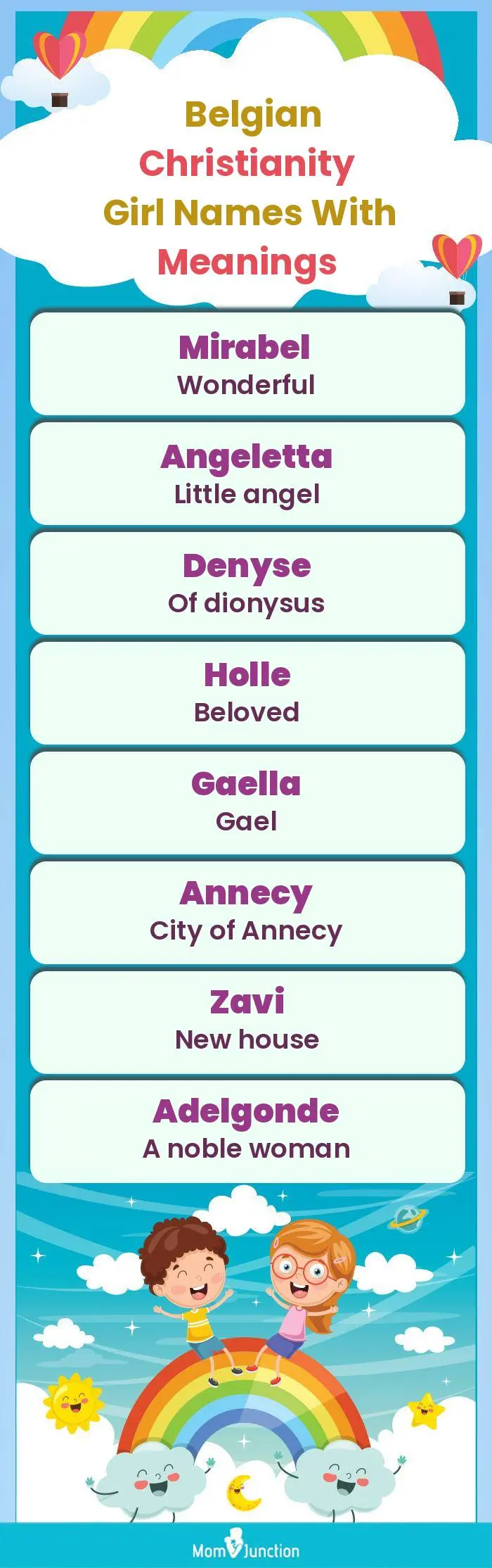  Belgian Christianity Girl Names with Meanings(infographic)