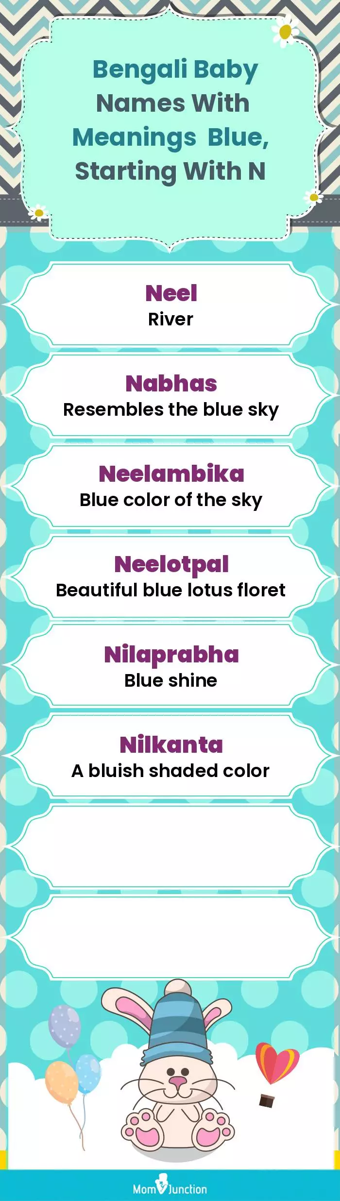  Bengali Baby Names with Meanings Blue, Starting With N(infographic)