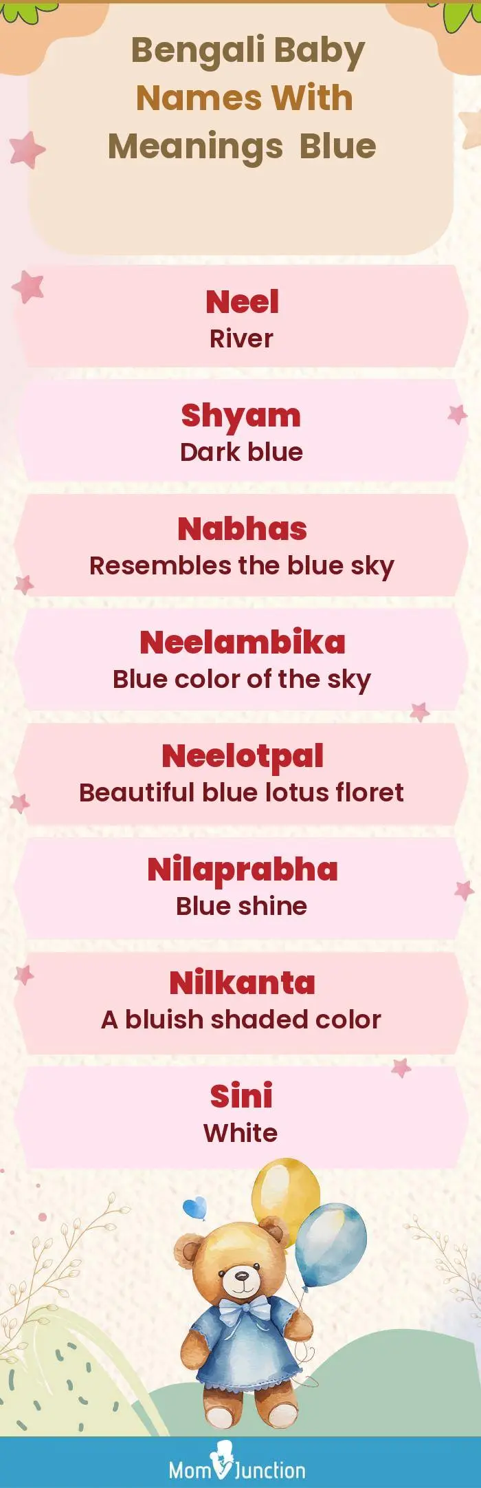  Bengali Baby Names with Meanings Blue(infographic)