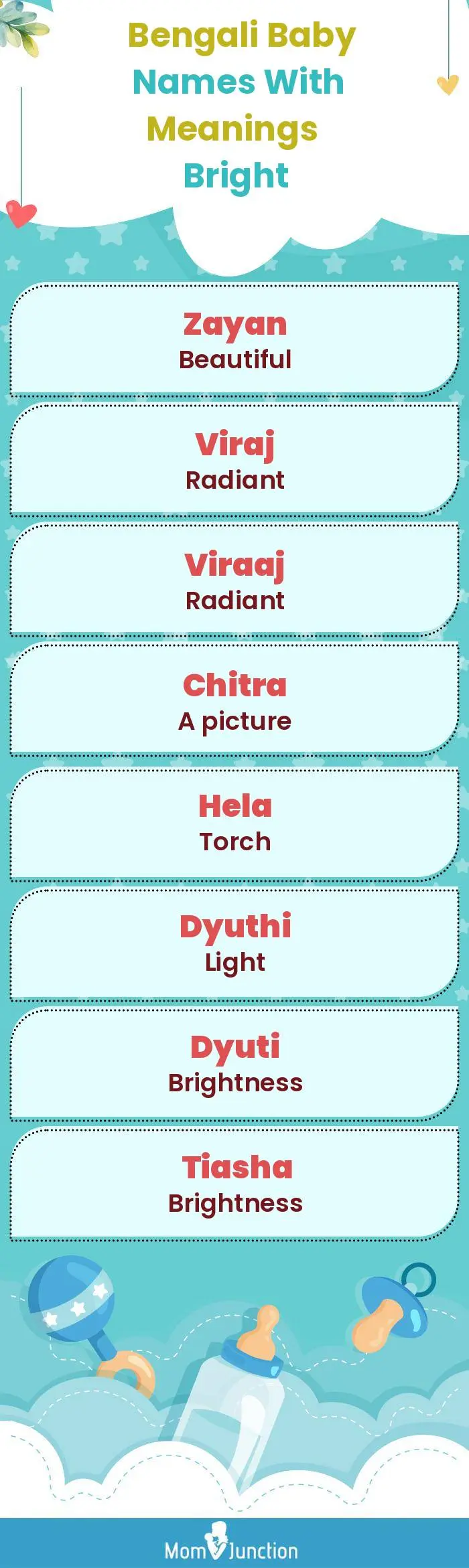  Bengali Baby Names with Meanings Bright(infographic)