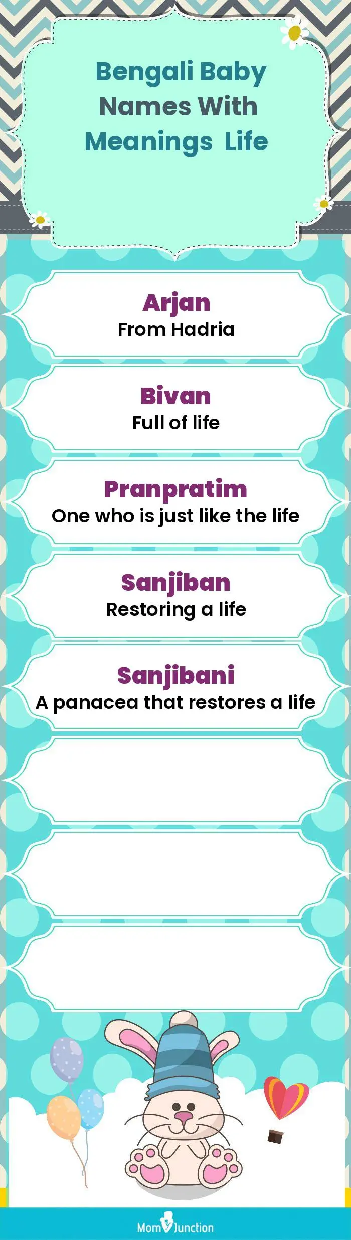  Bengali Baby Names with Meanings Life(infographic)