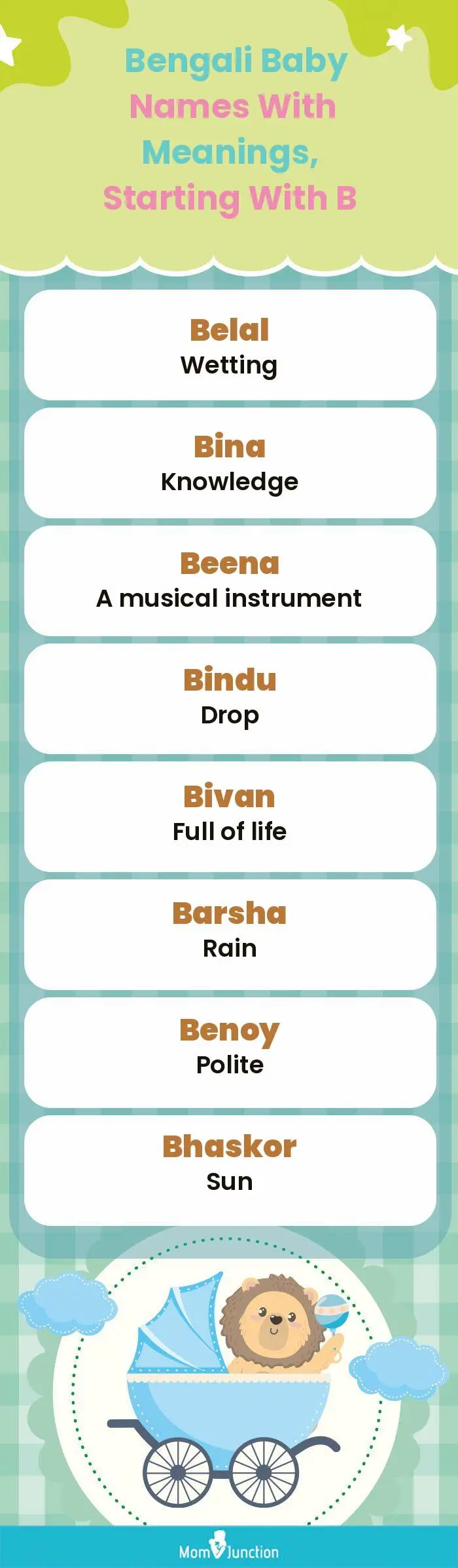  Bengali Baby Names with Meanings, Starting With B(infographic)