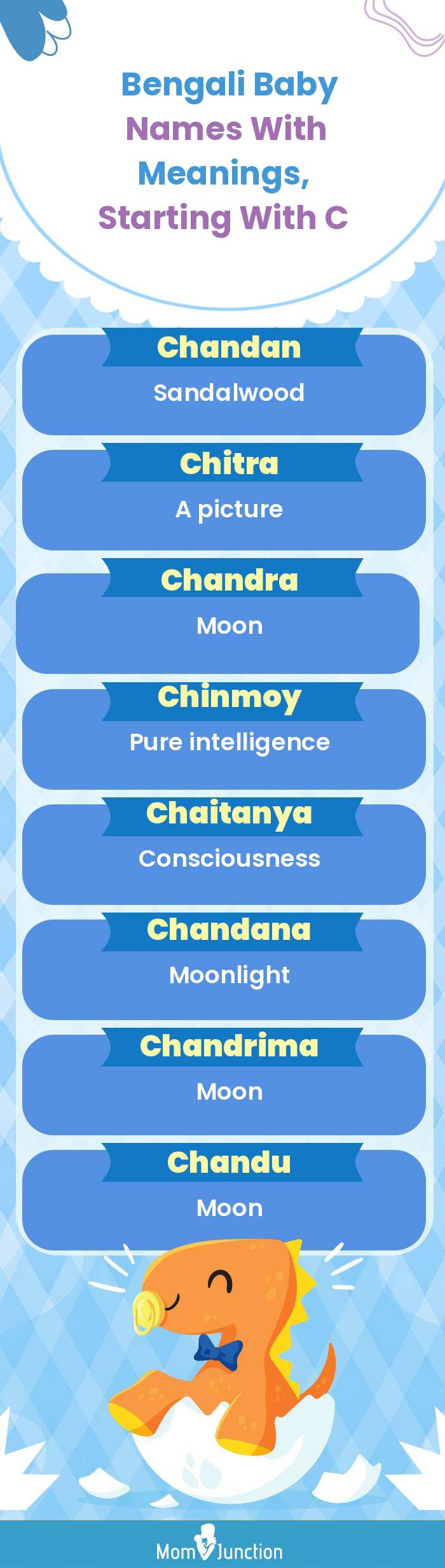  Bengali Baby Names with Meanings, Starting With C(infographic)