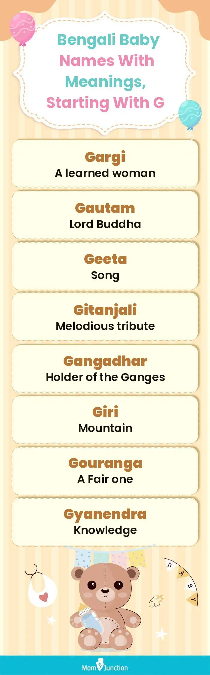  Bengali Baby Names with Meanings, Starting With G(infographic)