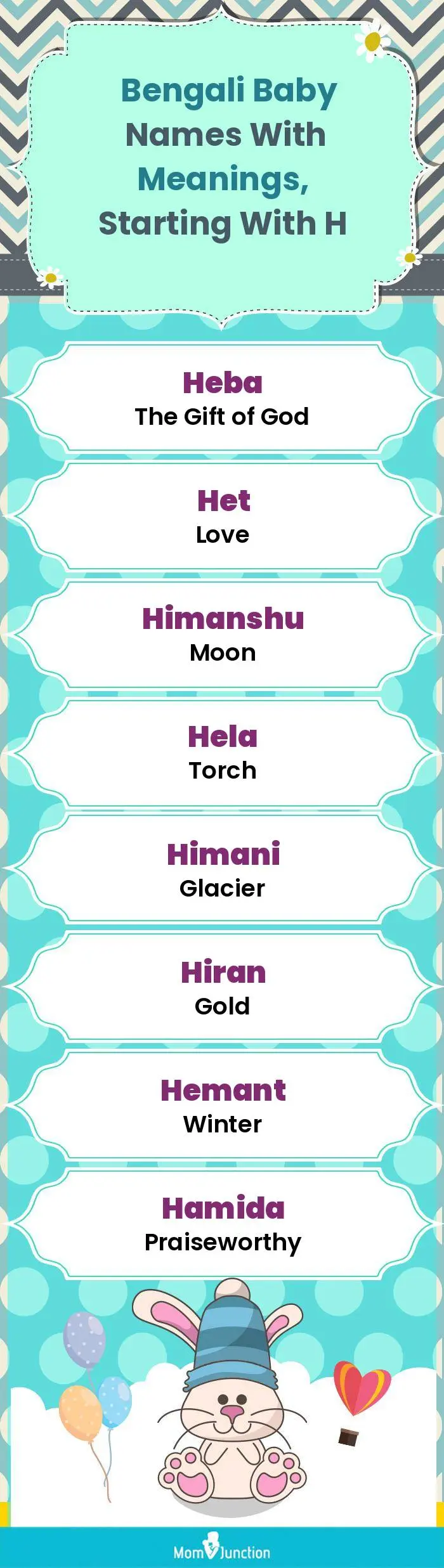  Bengali Baby Names with Meanings, Starting With H(infographic)