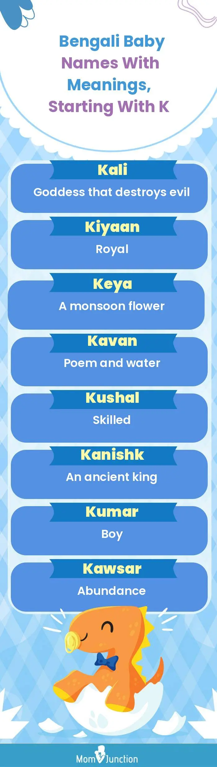  Bengali Baby Names with Meanings, Starting With K(infographic)