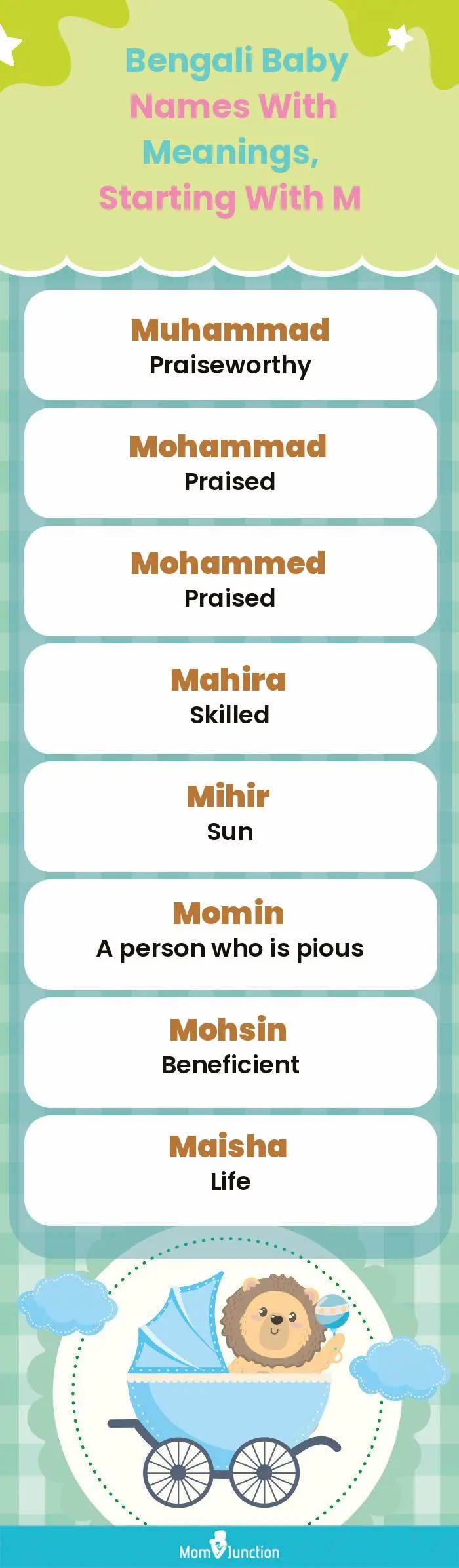  Bengali Baby Names with Meanings, Starting With M(infographic)