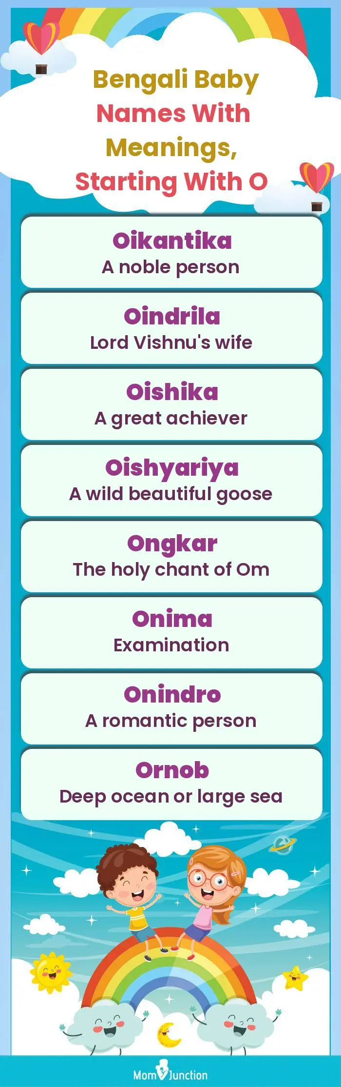  Bengali Baby Names with Meanings, Starting With O(infographic)