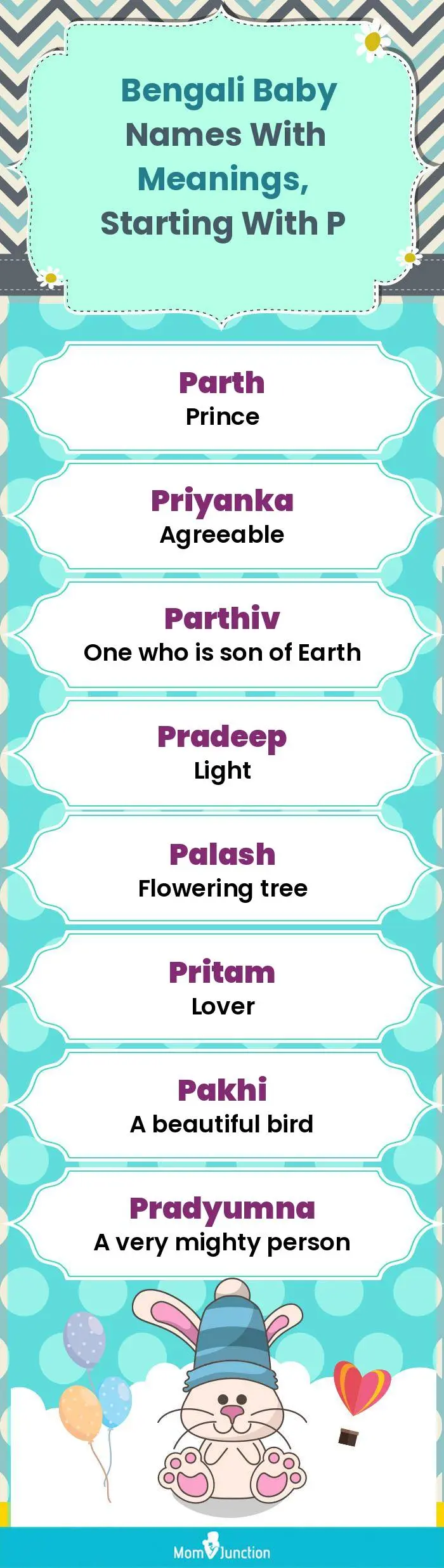  Bengali Baby Names with Meanings, Starting With P(infographic)