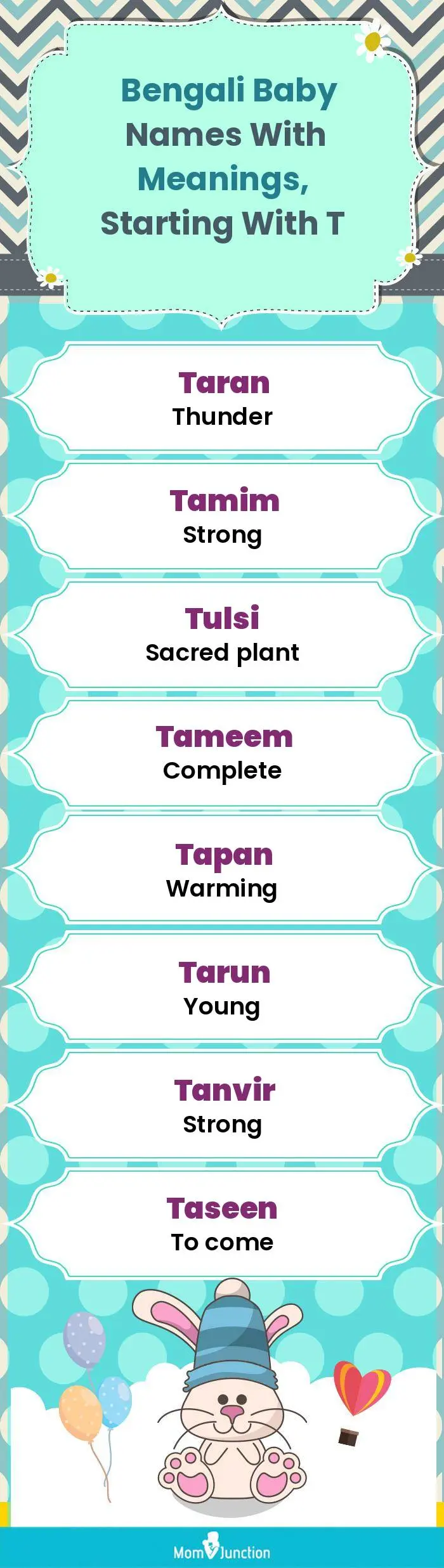  Bengali Baby Names with Meanings, Starting With T(infographic)