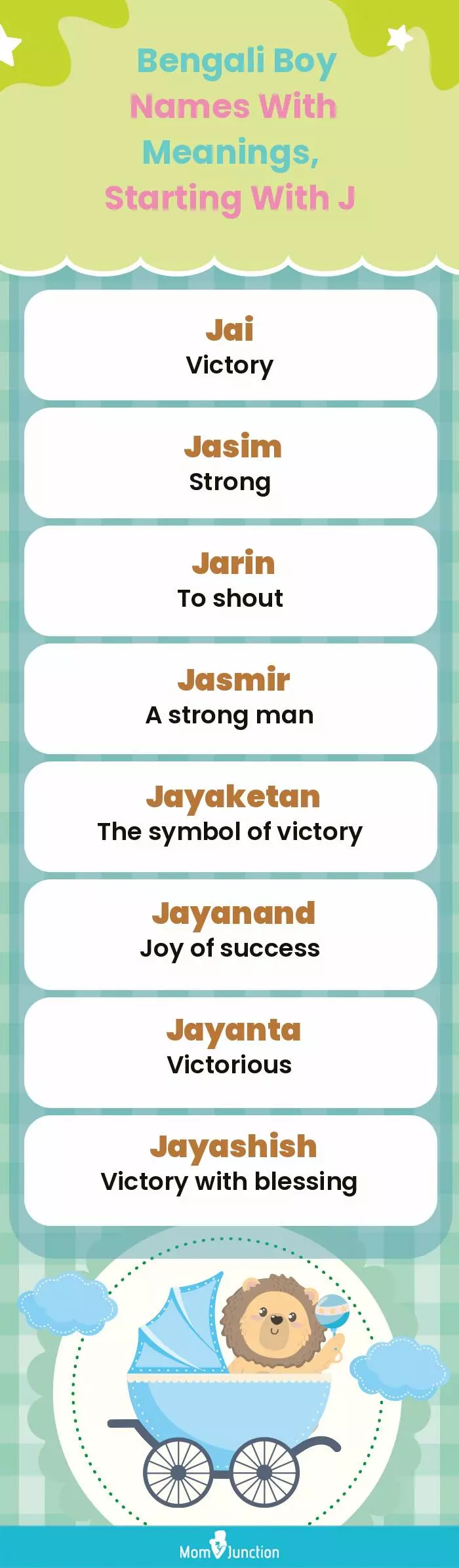  Bengali Boy Names with Meanings, Starting With J(infographic)