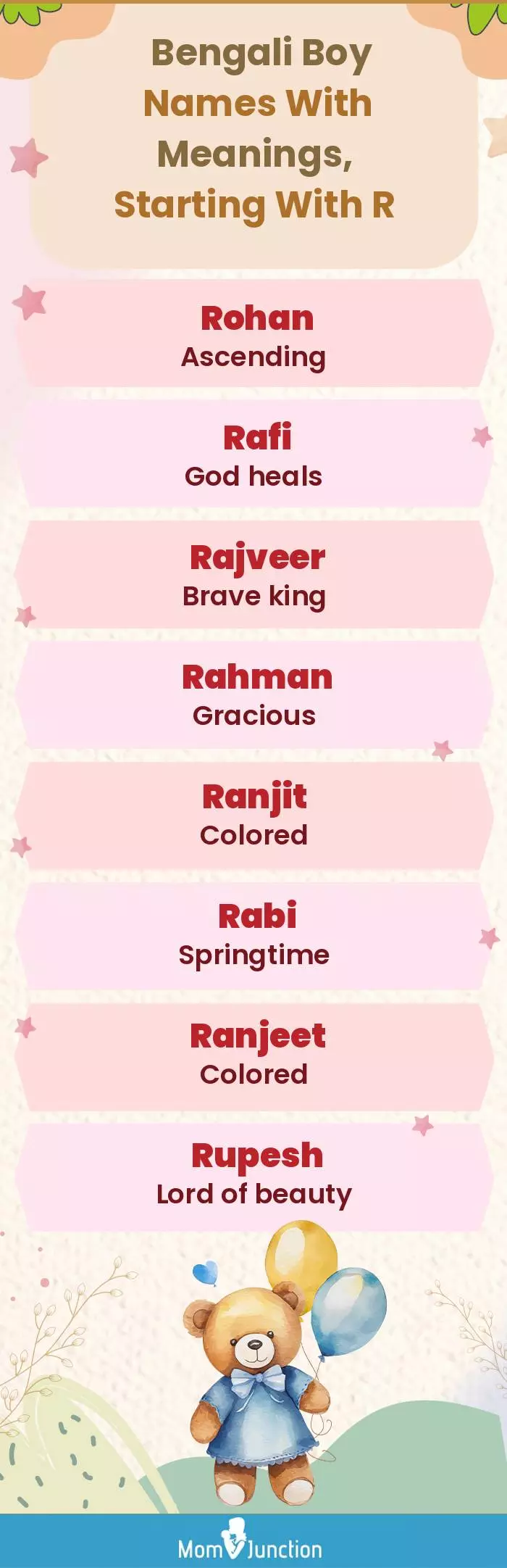  Bengali Boy Names with Meanings, Starting With R(infographic)