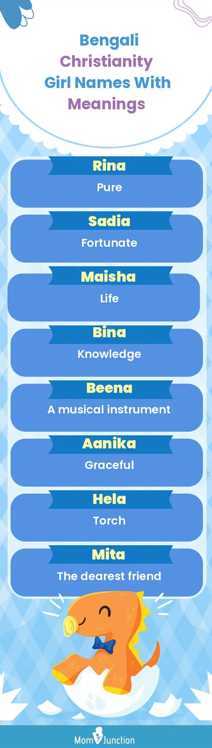  Bengali Christianity Girl Names with Meanings(infographic)