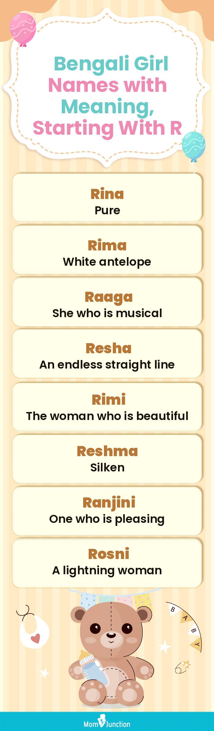  Bengali Girl Names with Meaning, Starting With R(infographic)