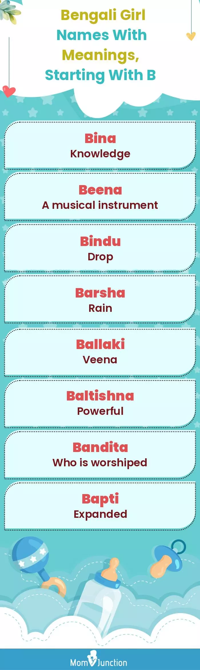  Bengali Girl Names with Meanings, Starting With B(infographic)