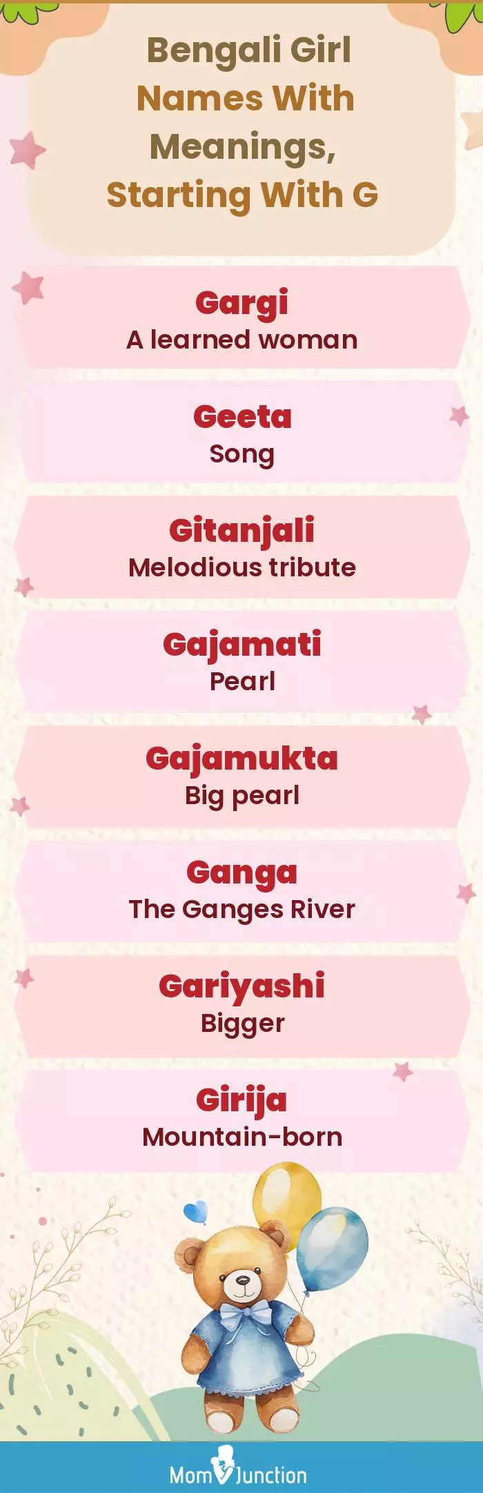  Bengali Girl Names with Meanings, Starting With G(infographic)