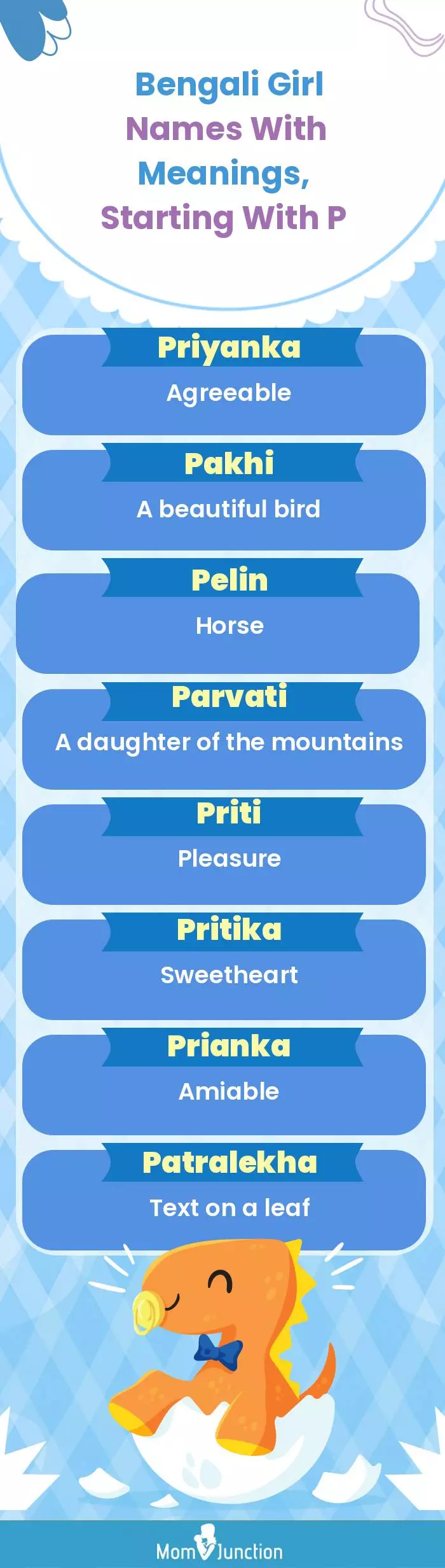  Bengali Girl Names with Meanings, Starting With P(infographic)