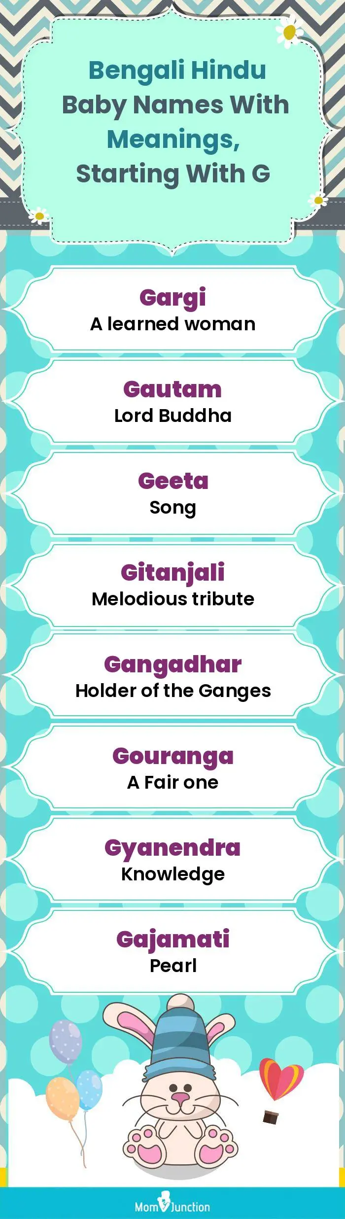  Bengali Hindu Baby Names with Meanings, Starting With G(infographic)