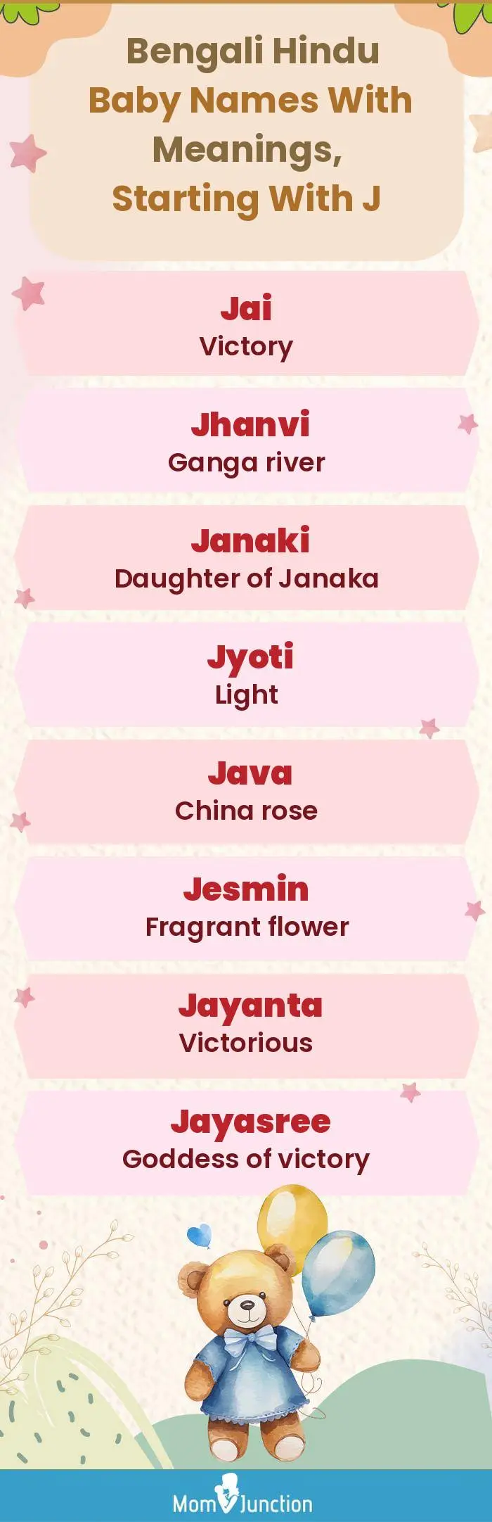  Bengali Hindu Baby Names with Meanings, Starting With J(infographic)