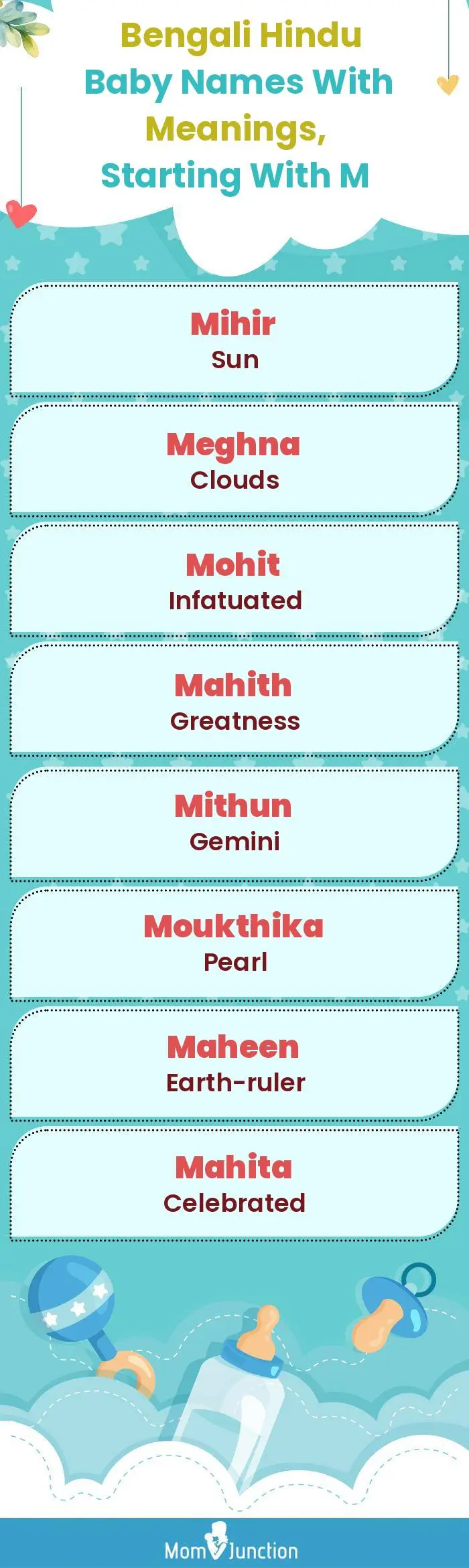  Bengali Hindu Baby Names with Meanings, Starting With M(infographic)