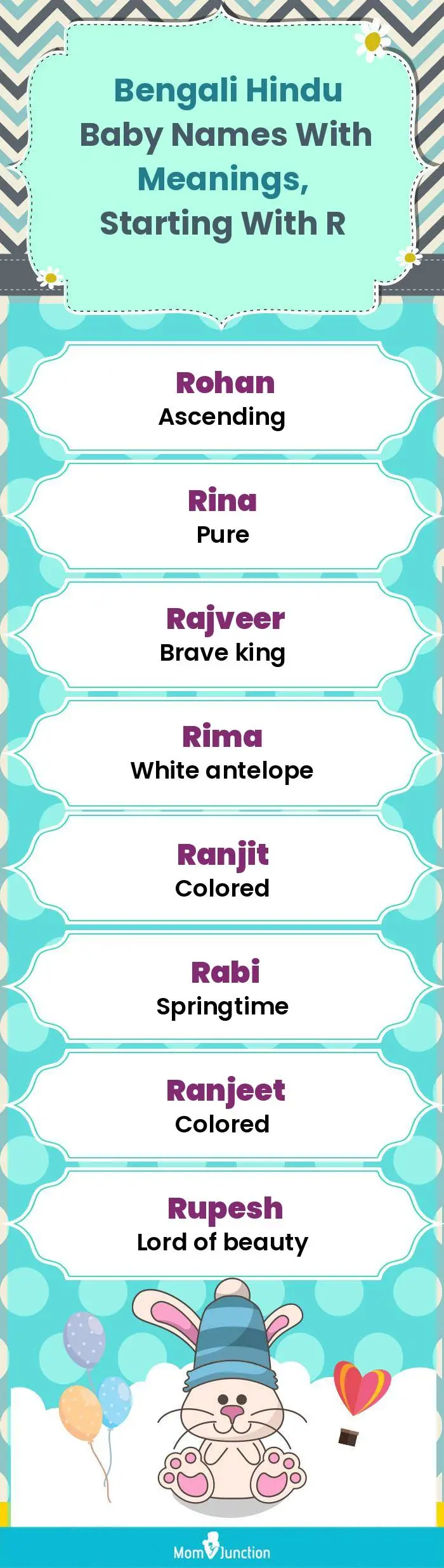  Bengali Hindu Baby Names with Meanings, Starting With R(infographic)