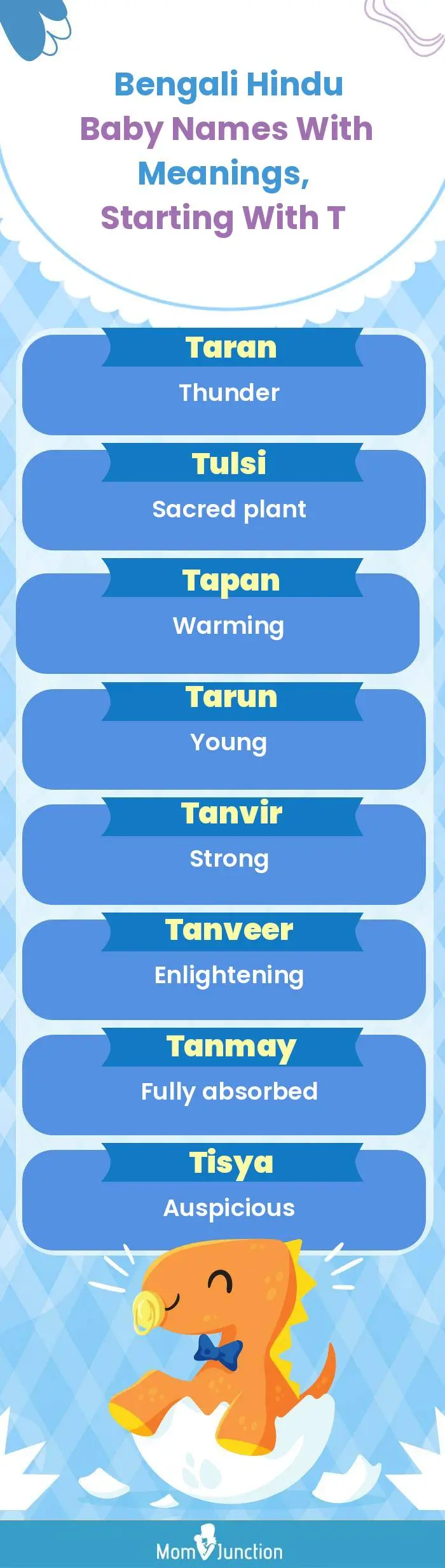  Bengali Hindu Baby Names with Meanings, Starting With T(infographic)