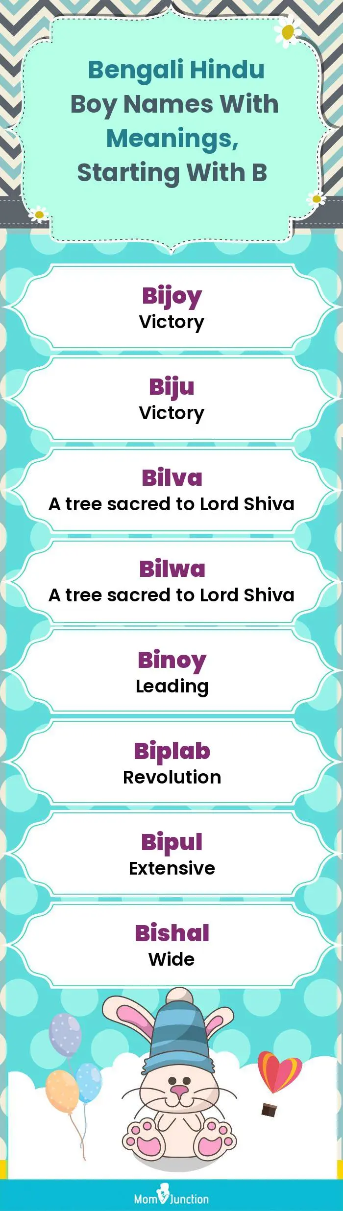  Bengali Hindu Boy Names with Meanings, Starting With B(infographic)