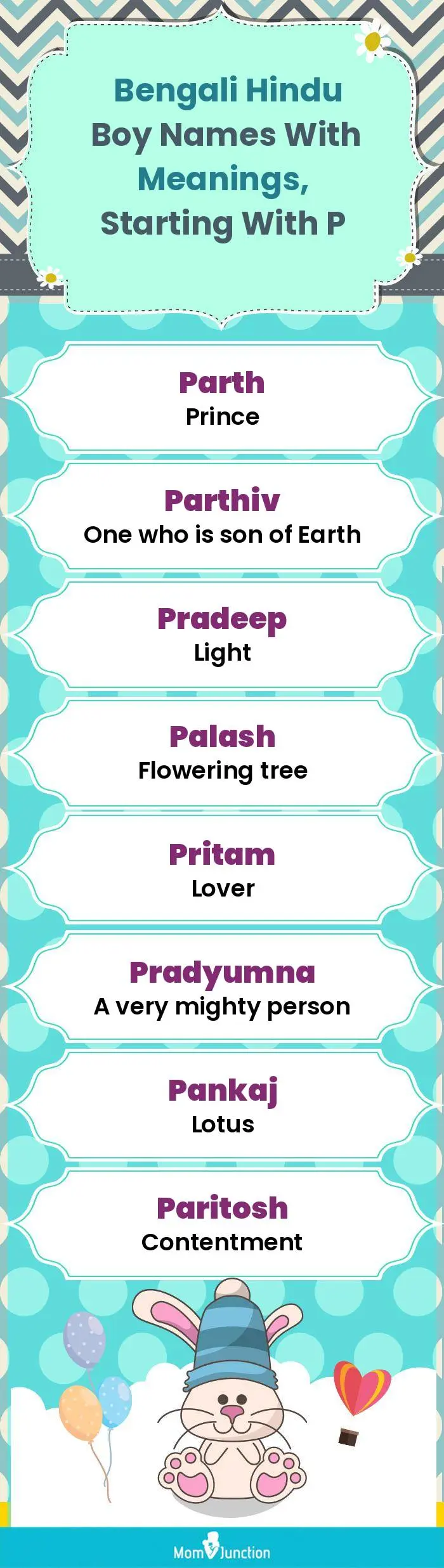  Bengali Hindu Boy Names with Meanings, Starting With P(infographic)