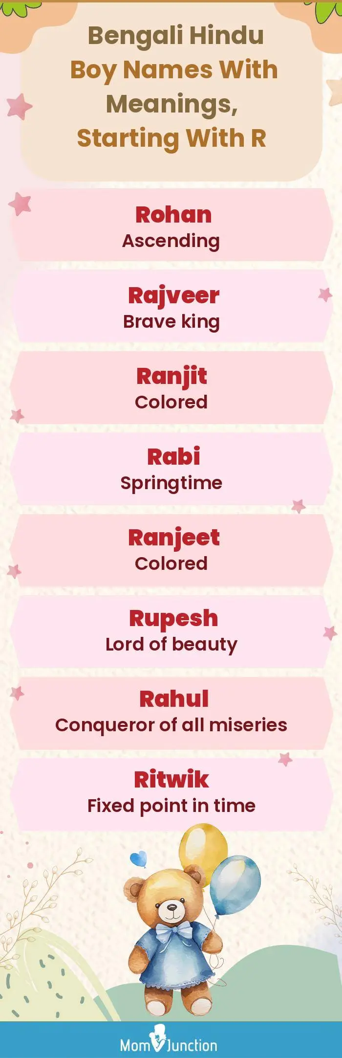  Bengali Hindu Boy Names with Meanings, Starting With R(infographic)