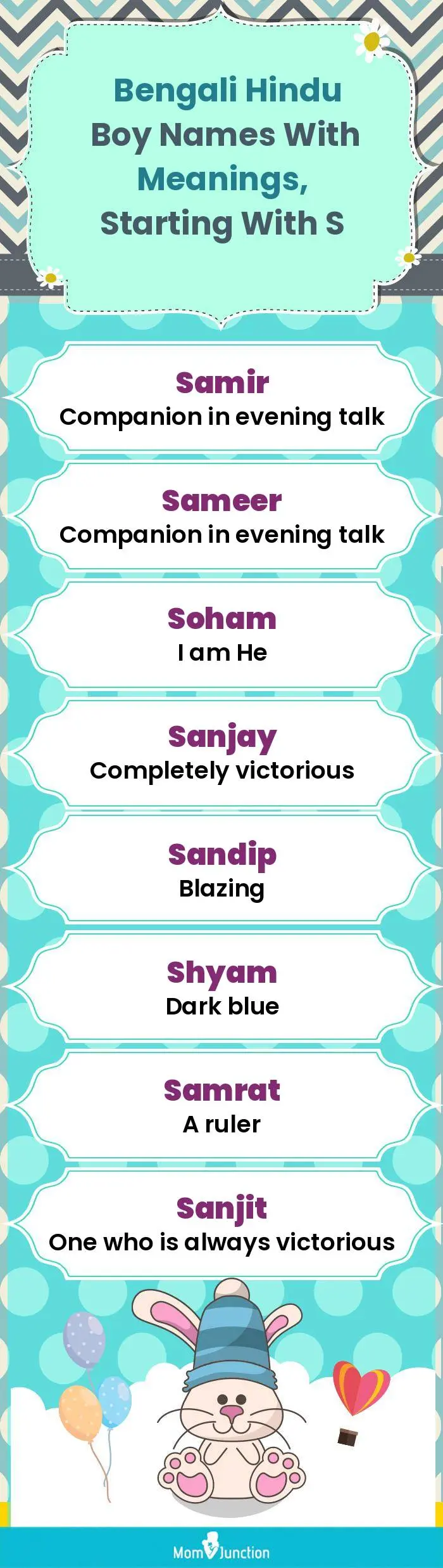  Bengali Hindu Boy Names with Meanings, Starting With S(infographic)