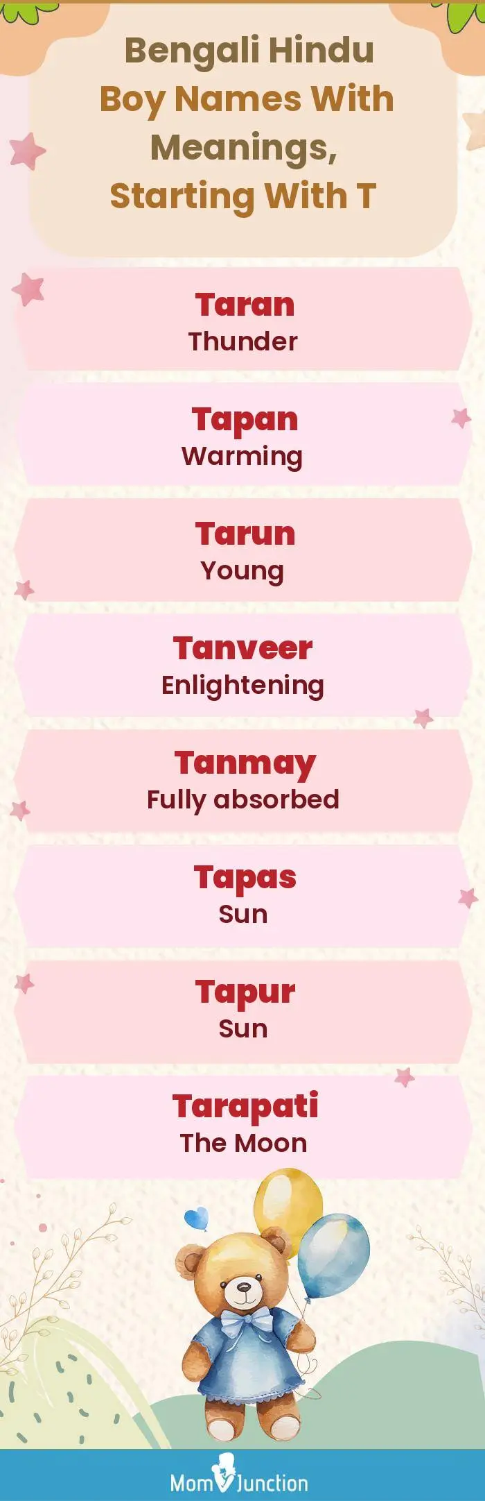  Bengali Hindu Boy Names with Meanings, Starting With T(infographic)