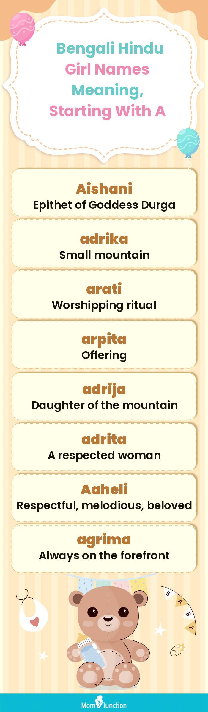  Bengali Hindu Girl Names Meaning, Starting With A(infographic)