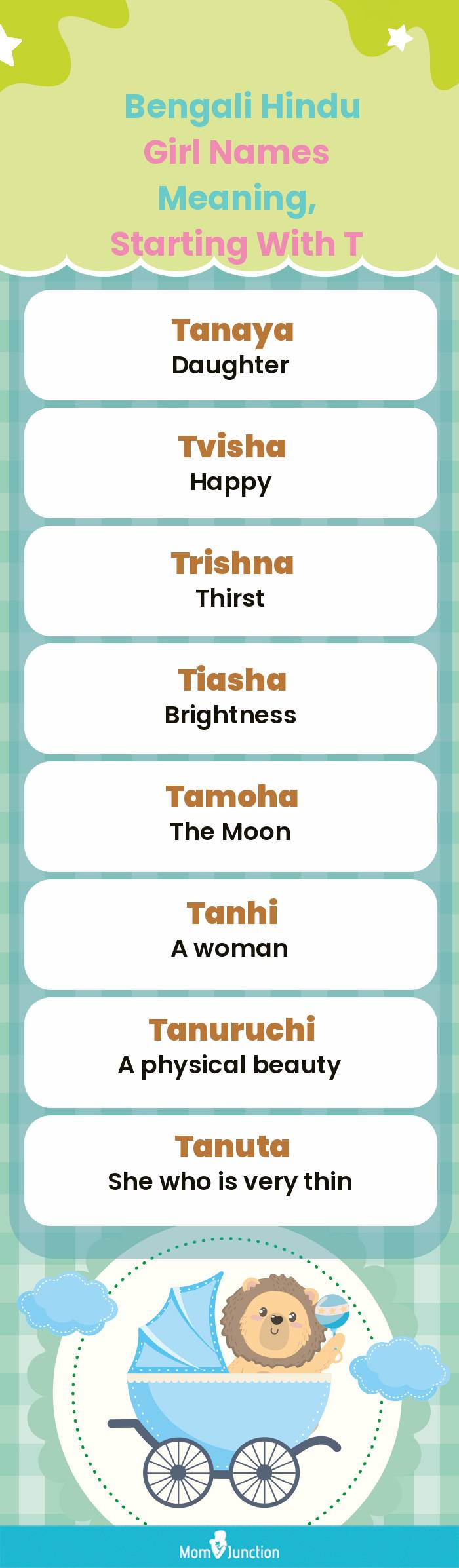  Bengali Hindu Girl Names Meaning, Starting With T(infographic)