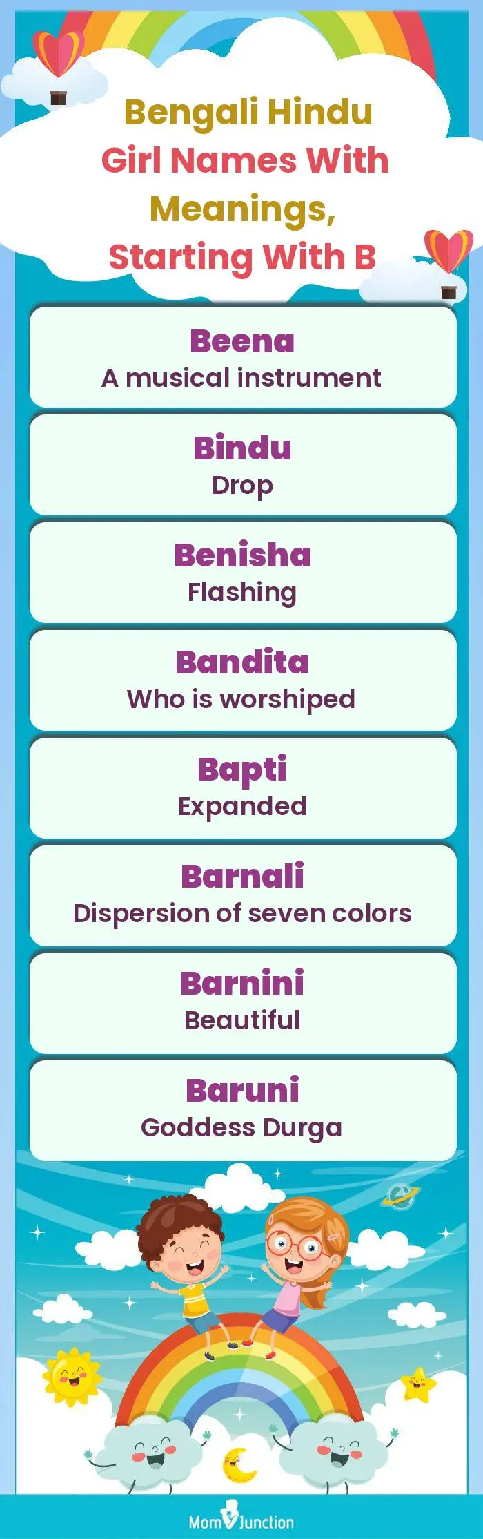  Bengali Hindu Girl Names with Meanings, Starting With B(infographic)