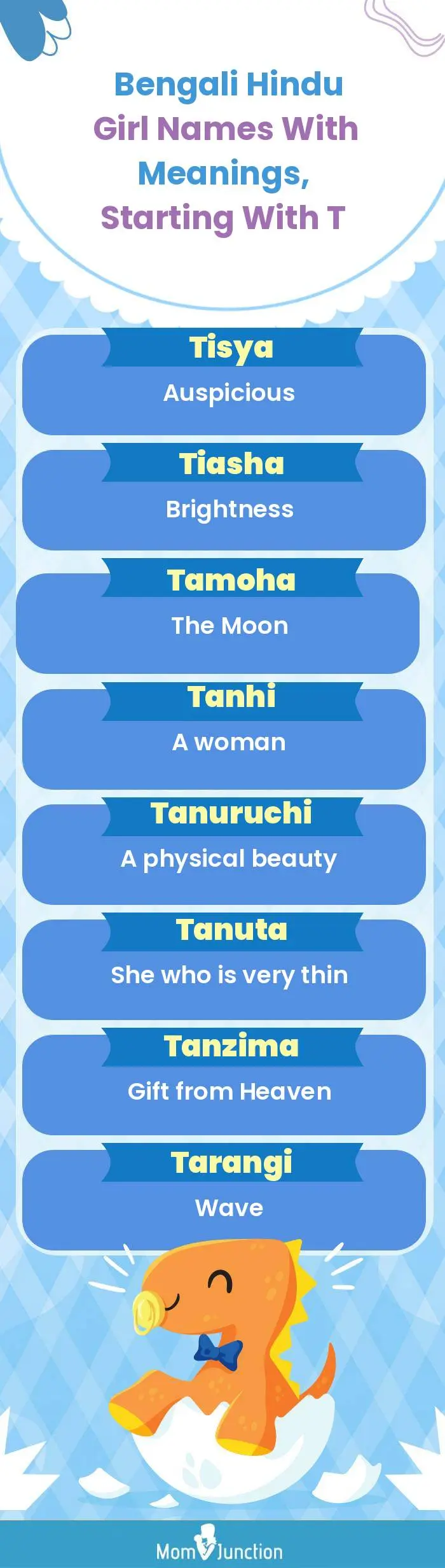  Bengali Hindu Girl Names with Meanings, Starting With T(infographic)