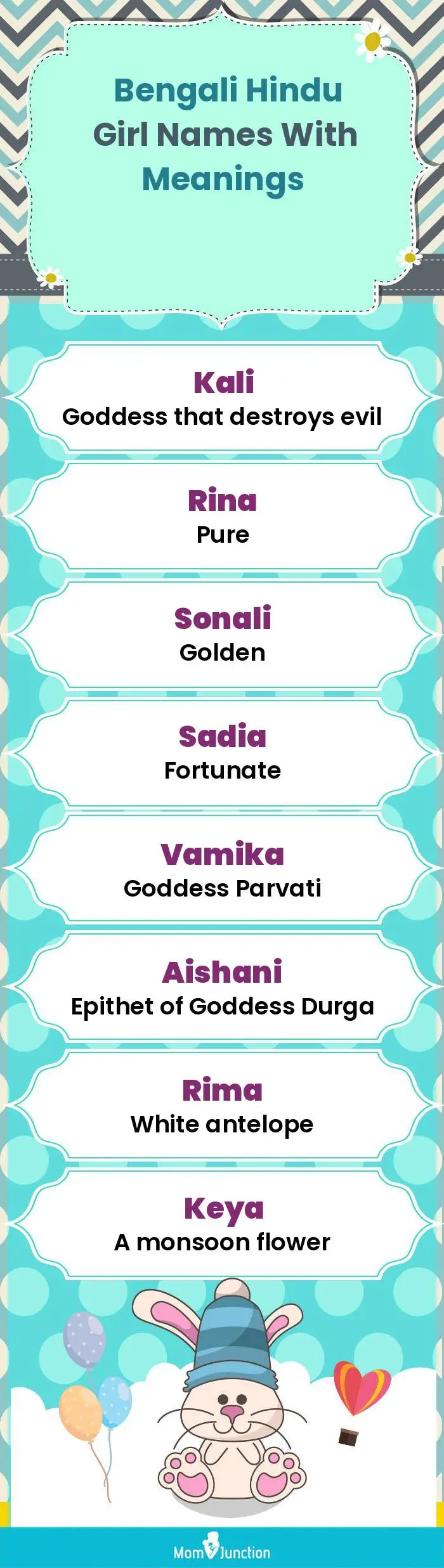  Bengali Hindu Girl Names with Meanings(infographic)