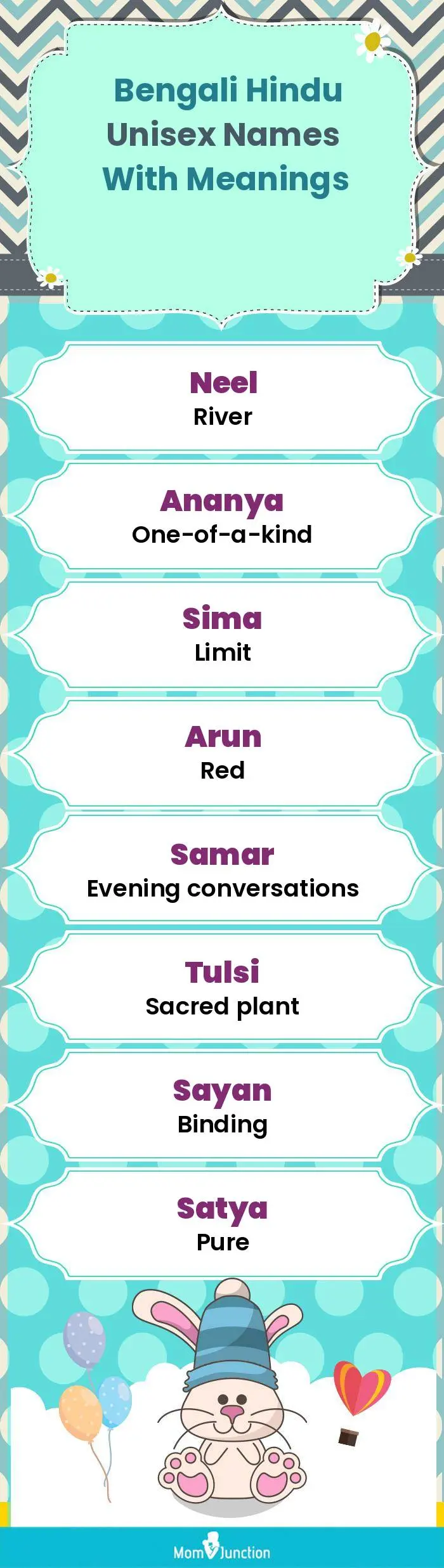  Bengali Hindu Unisex Names with Meanings(infographic)