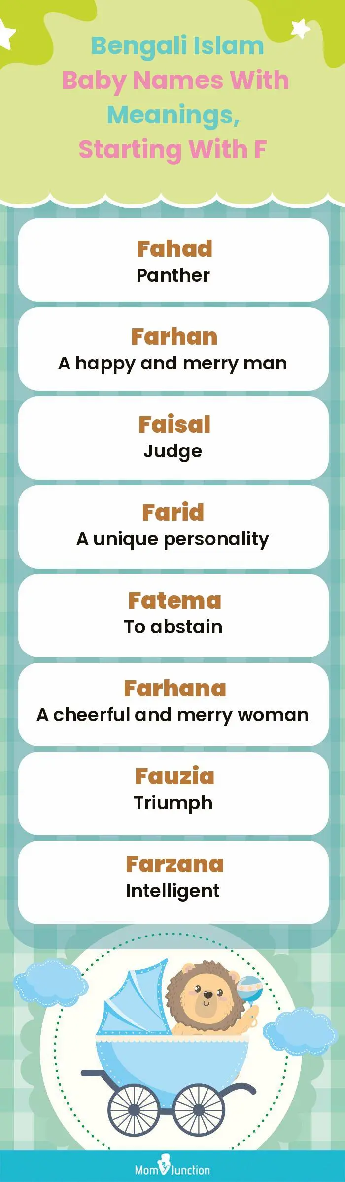  Bengali Islam Baby Names with Meanings, Starting With F(infographic)