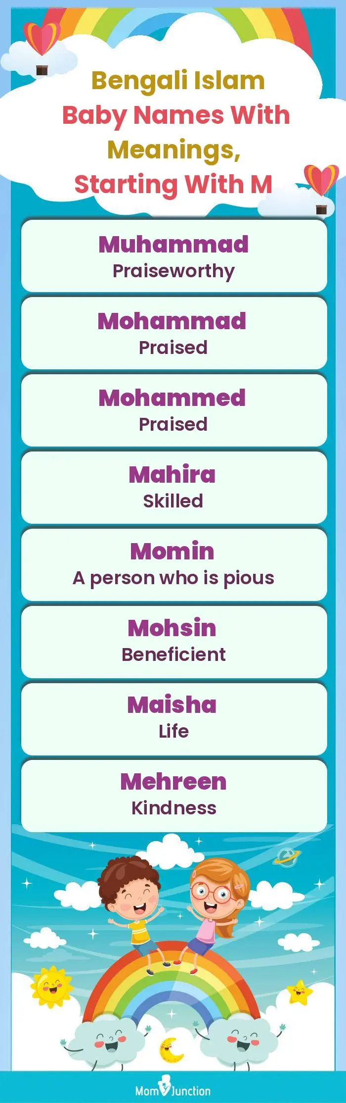  Bengali Islam Baby Names with Meanings, Starting With M(infographic)