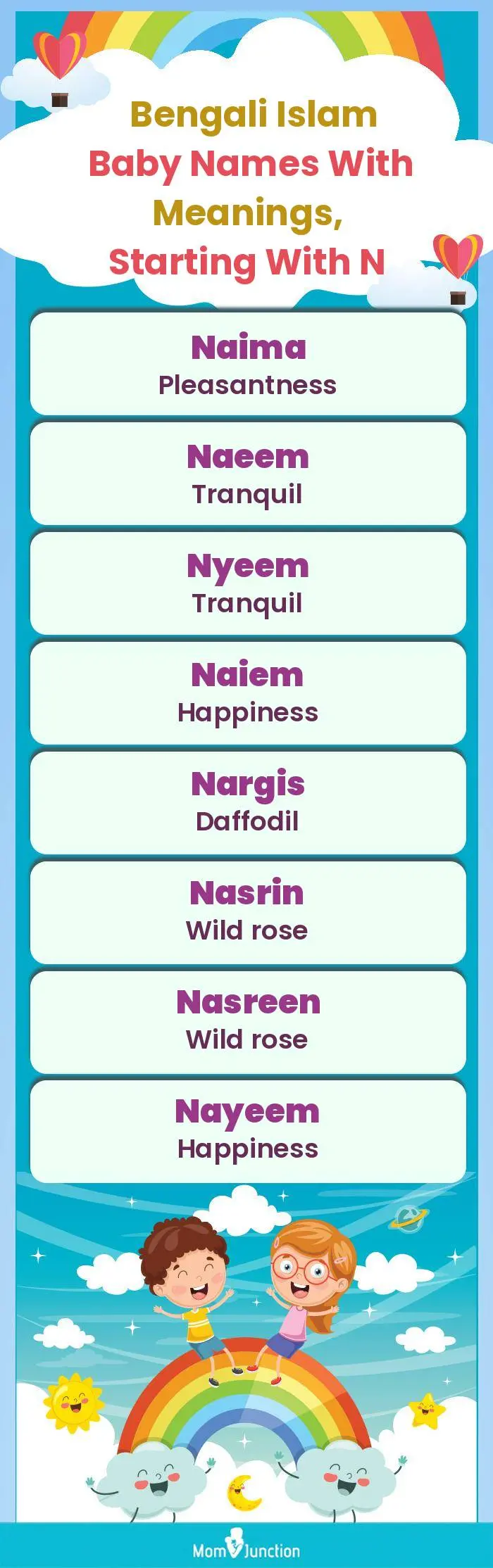  Bengali Islam Baby Names with Meanings, Starting With N(infographic)