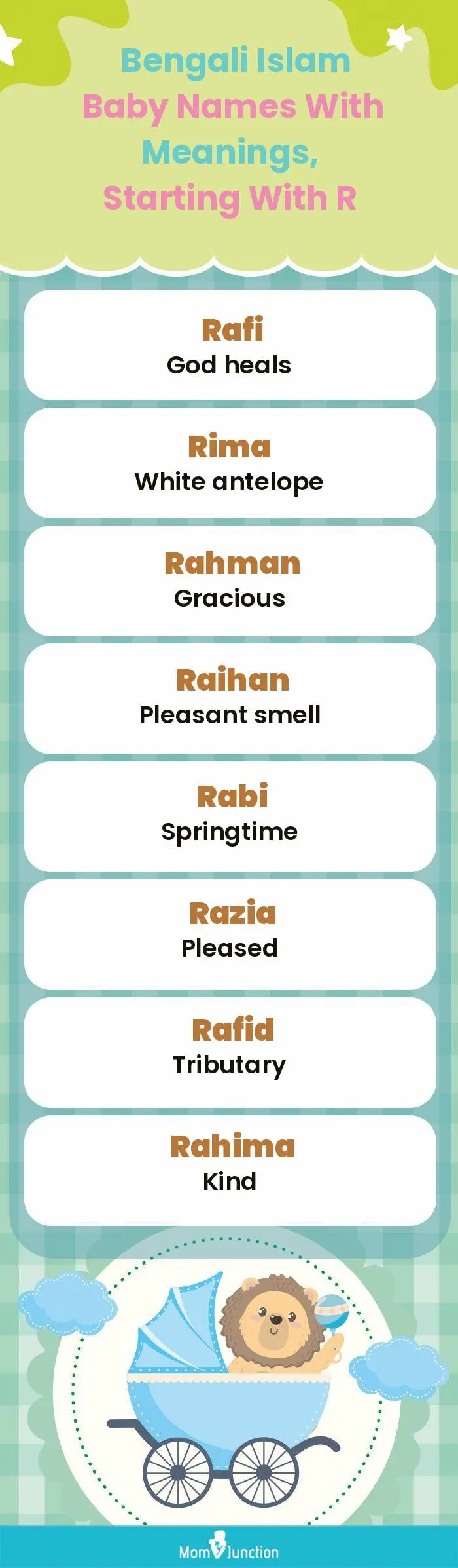  Bengali Islam Baby Names with Meanings, Starting With R(infographic)