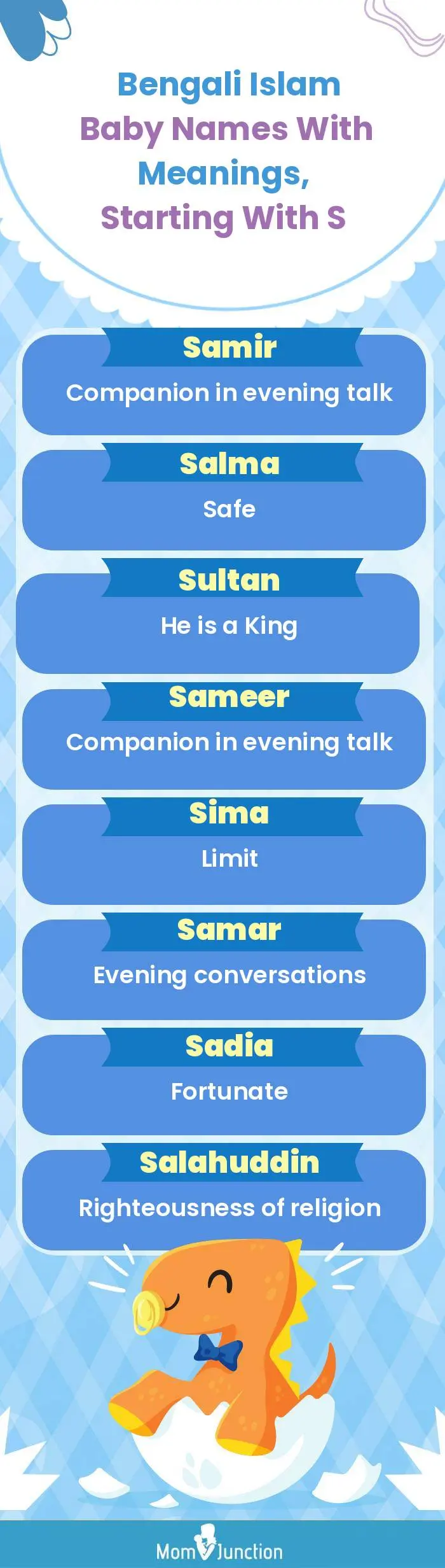  Bengali Islam Baby Names with Meanings, Starting With S(infographic)